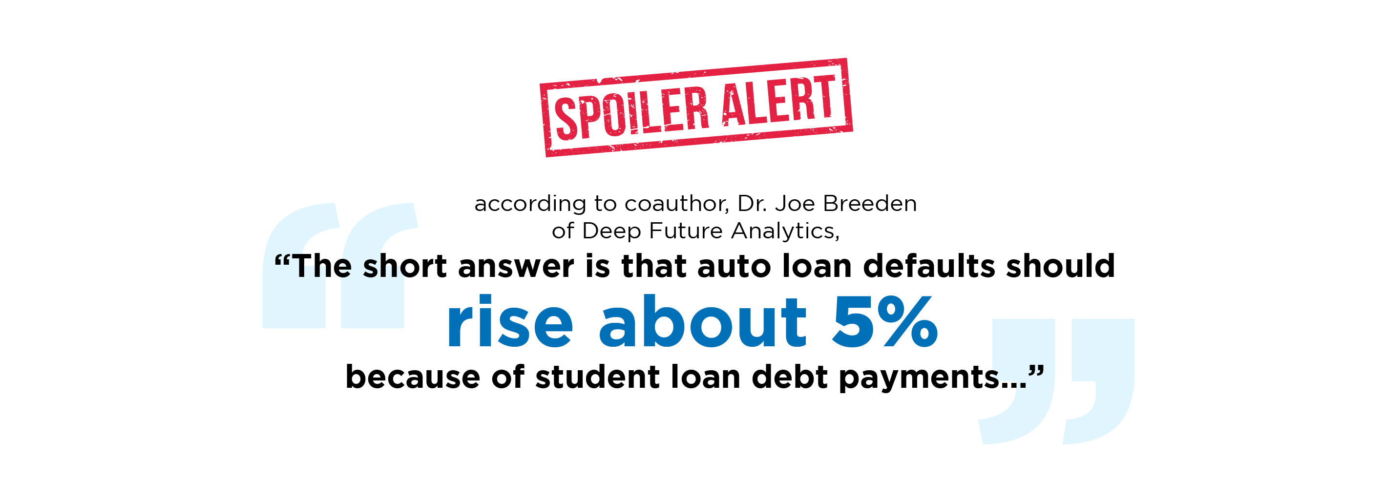 Auto loan defaults expected to rise about 5% because of student loan debt payments.