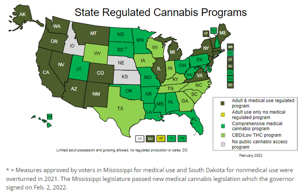 A map of the US states showing what level of regulation each has for cannabis use