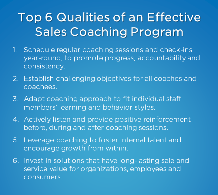 Image listing the Top 6 Qualities of an Effective Sales Coaching Program. The first is Schedule regular coaching sessions and check-ins year-round, to promote progress, accountability and consistency. Second is Establish challenging objectives for all coaches and coachees. The third is Adapt coaching approach to fit individual staff members' learning and behavior styles The fourth is Actively listen and provide positive reinforcement before, during and after coaching sessions. The fifth is leverage coaching to foster internal talent and encourage growth from within. The sixth is invest in solutions that have long-lasting sale and service value for organizations, employees and consumers.